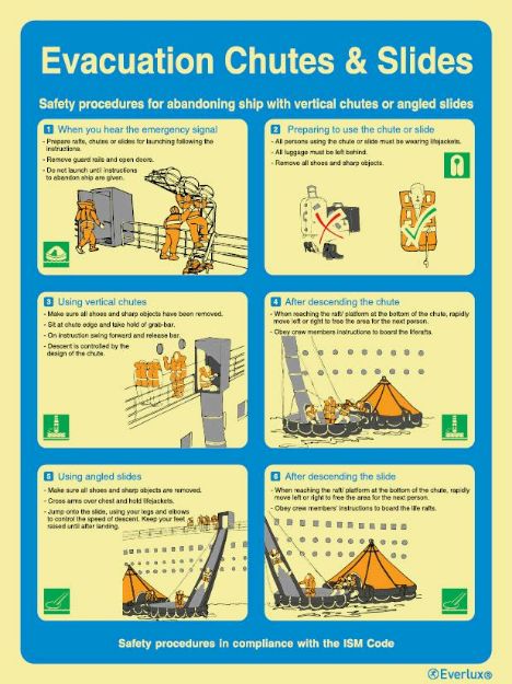 Poster for emergency instruction and information, 